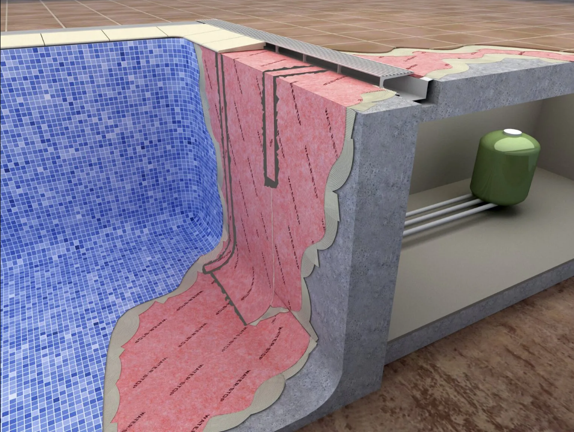 The Tool Locker The importance of shower waterproofing systems: ens...