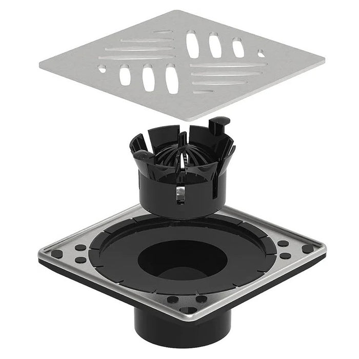 Guru Discontinued Drains