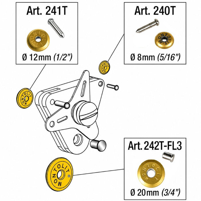 Montolit Flash Line Cutter Replacement Scoring Wheels