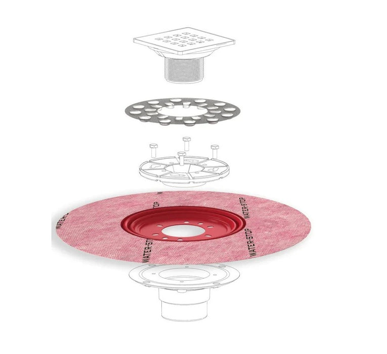 Guru Water-Stop Drain Flashing Set