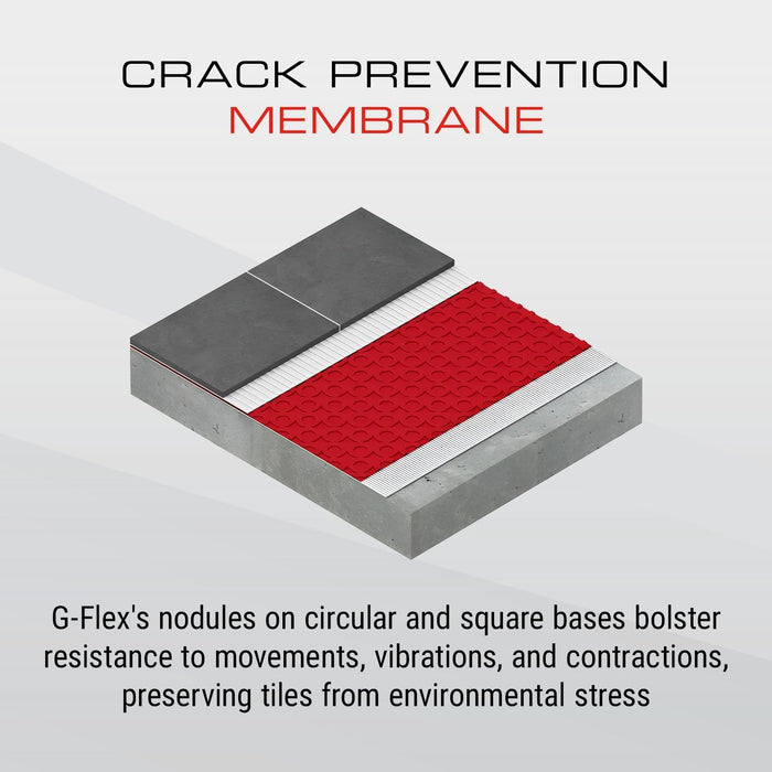 Guru G-Flex Uncoupling Membrane