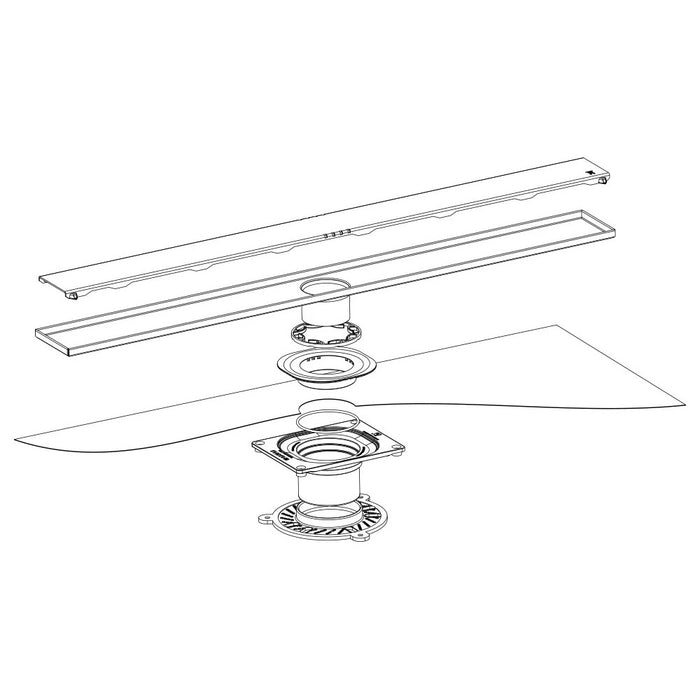 Guru Linear Drain Connectors