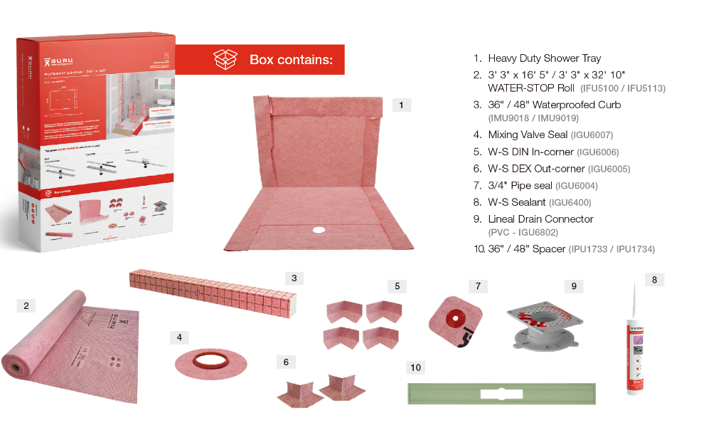 Guru Linear Drain Superkits