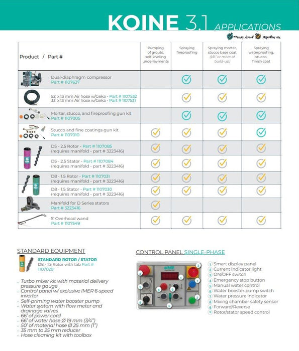 Imer Koine 3.1 Continuous Mixer, Pump and Sprayer