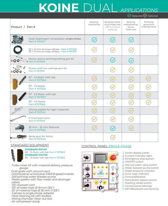 Imer Koine DUAL Continuous Mixer, Pump and Sprayer