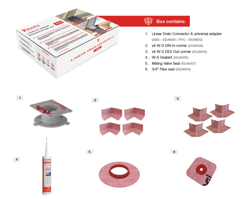 Guru Linear Drain Connector Kits