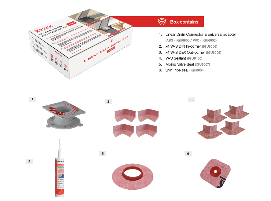 Guru Linear Drain Connector Kit