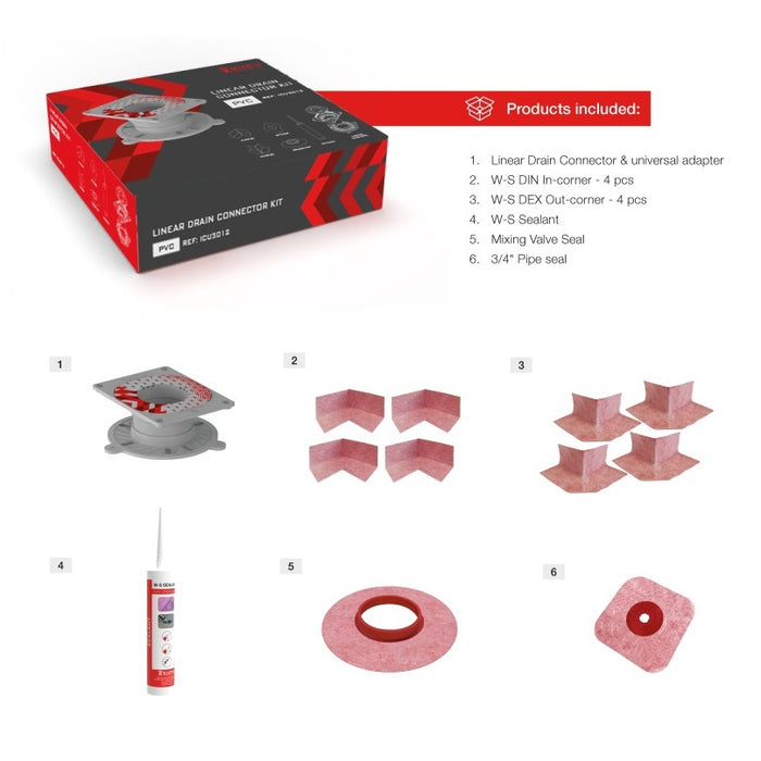 Guru Linear Drain Connector Kits