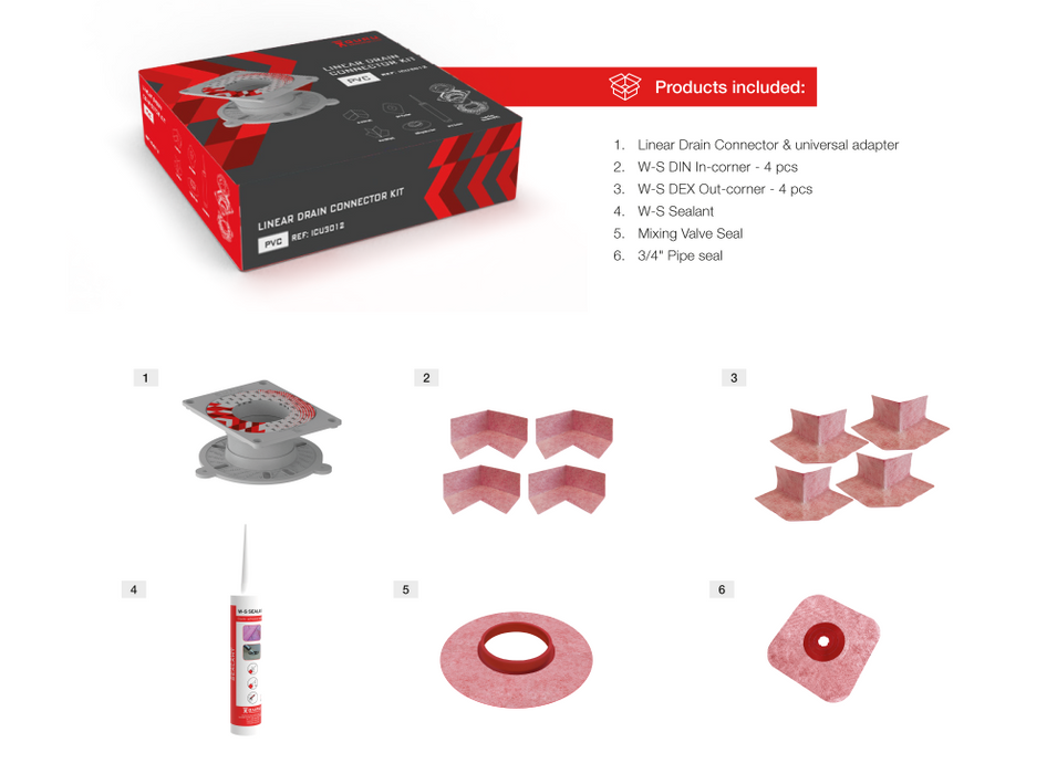 Guru Linear Drain Connector Kit
