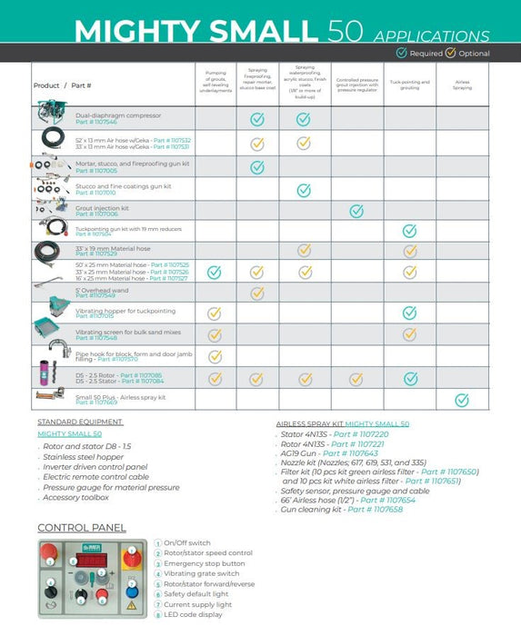 Imer Mighty Small 50 Multi-Purpose Pump and Spray Machine