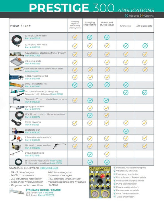 Imer Prestige 300 Pump and Spray Machine