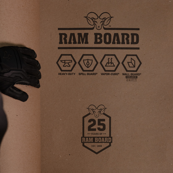 RAM BOARD®