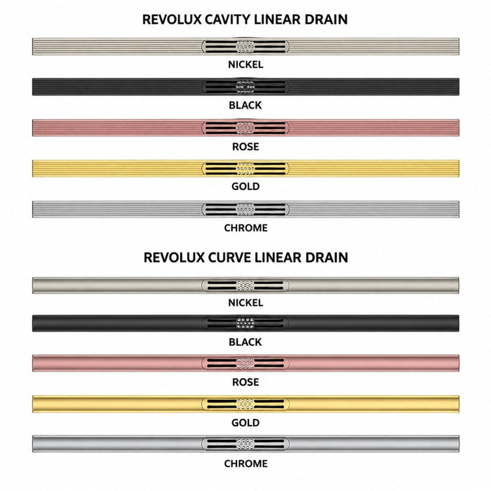 Guru Revolux Cut to Size Linear Shower Drains