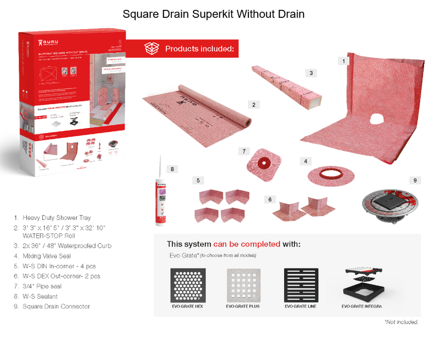 Guru Square Drain SuperKits