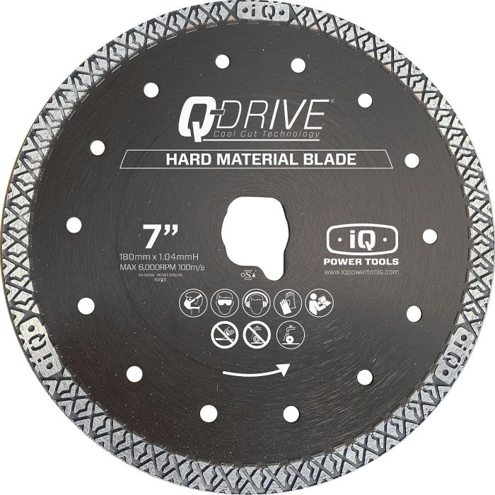 iQ228CYCLONE® 7” Q-Drive Hard Material Blade