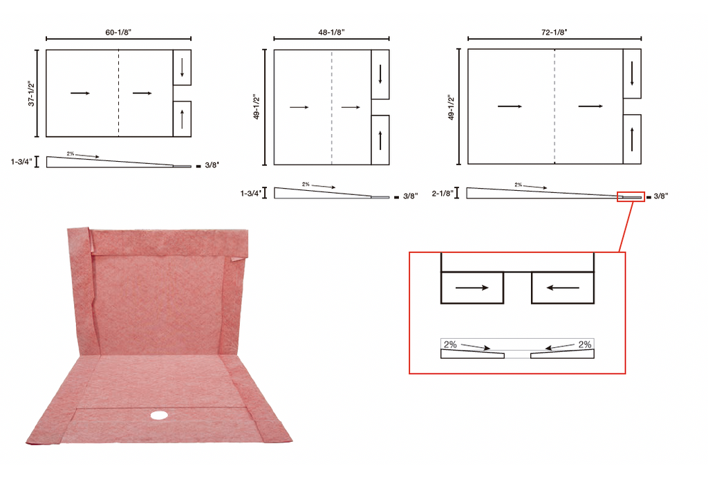 Guru Heavy Duty Pre-sloped Shower Trays for Linear Drains
