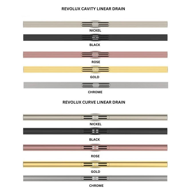 Guru Revolux Cut to Size Linear Shower Drains