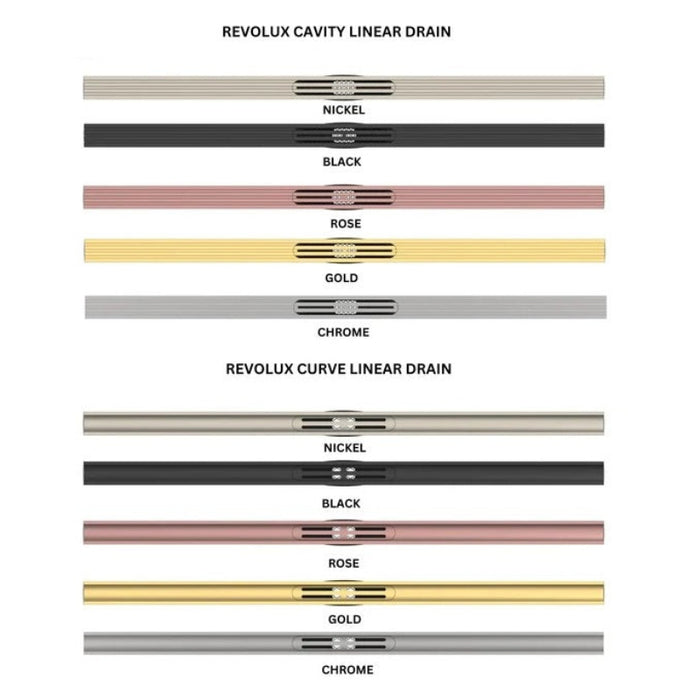 Guru Revolux Cut to Size Linear Shower Drains