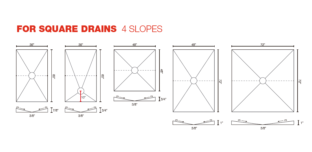 Guru Heavy Duty Pre-sloped Shower Trays for Square Drains