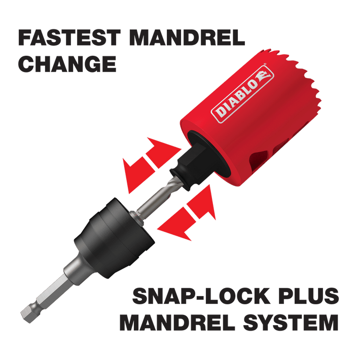 Diablo Tools Carbide Teeth Hole Saws Fast Mandrel Change