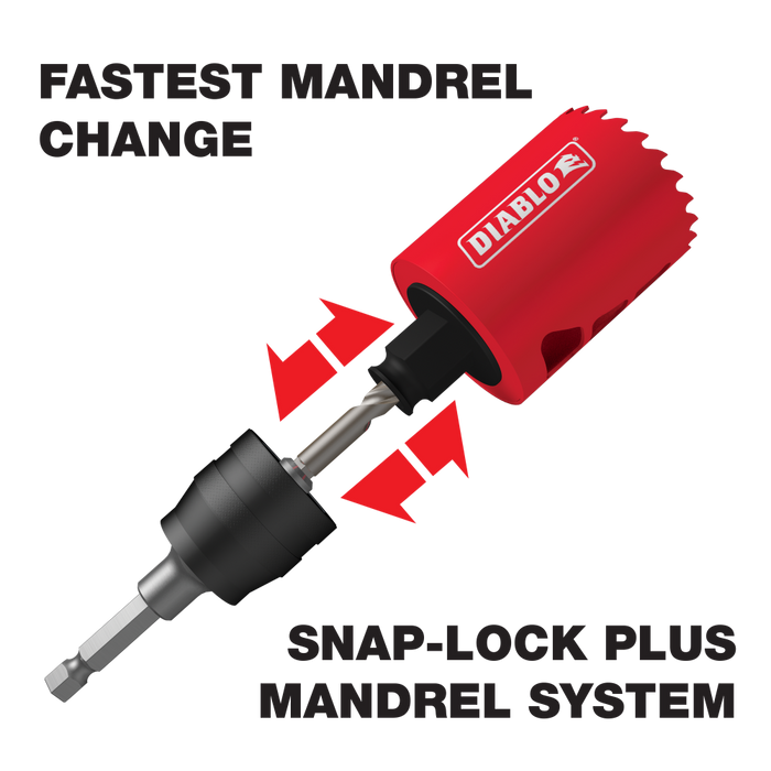 Diablo Tools Hole Saw Fastest Mandrel Change System