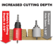 Diablo Tools Carbide Teeth Hole Saw Increased Cutting Depth