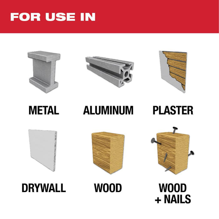 Material used best with Milwaukee Hole Dozer Hole Saws