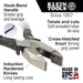 Klein Tools Aggressive Knurl 9" Ironworker's Pliers 213-9ST